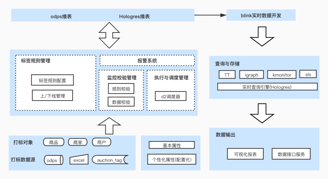 娃娃如何包裝,娃娃如何包裝與數(shù)據(jù)驅(qū)動實施方案的探討——市版13.42.12,最新動態(tài)解答方案_桌面款37.52.28