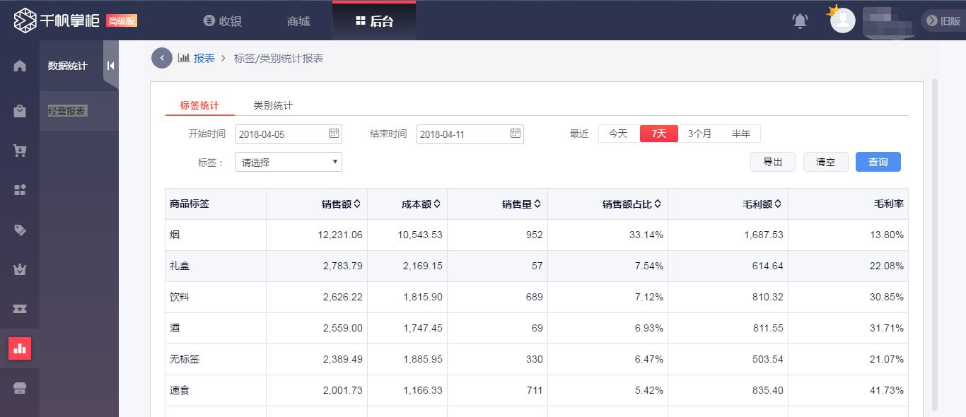 庫存貨手機(jī),庫存貨手機(jī)的高效管理與快速響應(yīng)計劃設(shè)計策略 —— set12.55.81探索,深度應(yīng)用數(shù)據(jù)策略_3DM83.34.81