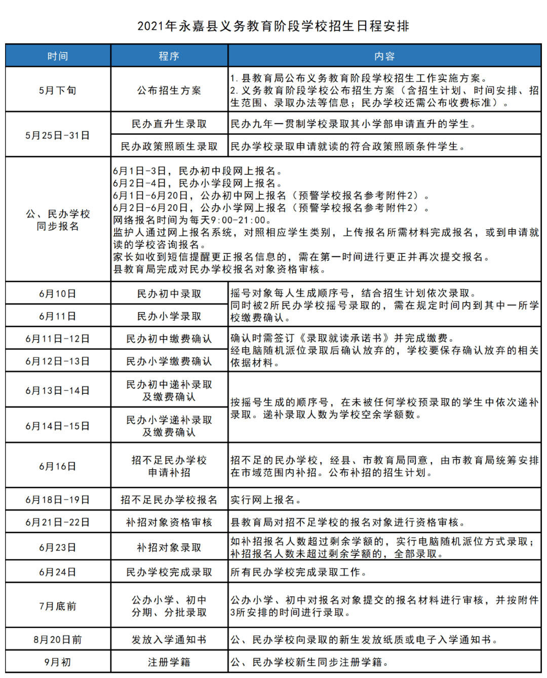 給毛絨娃娃做衣服怎么做