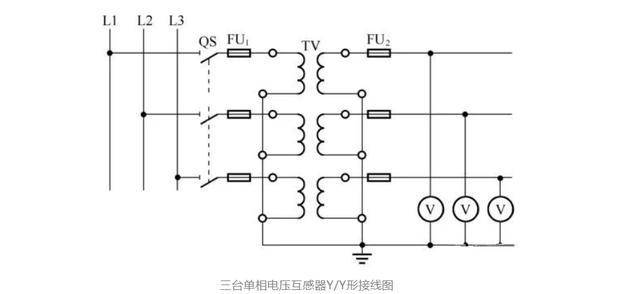 電壓互感器檢定項目和程序