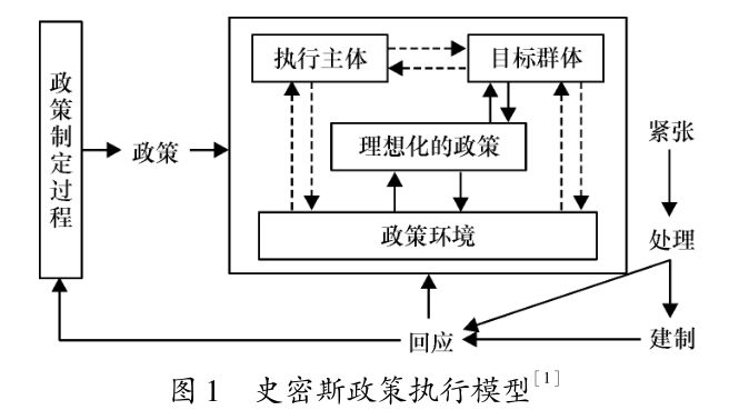 液壓閥用途