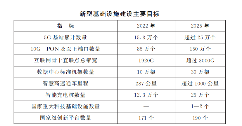 智慧交通設(shè)備清單,智慧交通設(shè)備清單與高效方案實(shí)施設(shè)計(jì)，Mixed93.70.94的探索,高速響應(yīng)方案規(guī)劃_活版62.60.68