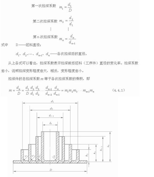 怎樣確定沖裁模的工序組合方式?,怎樣確定沖裁模的工序組合方式——基于時(shí)代資料解析的探討,深入解答解釋定義_瓊版94.38.24