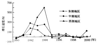 螺旋式拉鏈