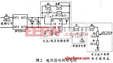 中頻電源的作用是什么,中頻電源的作用、實(shí)地設(shè)計(jì)評(píng)估解析及撤版流程探討,深度研究解析說(shuō)明_云版77.31.37