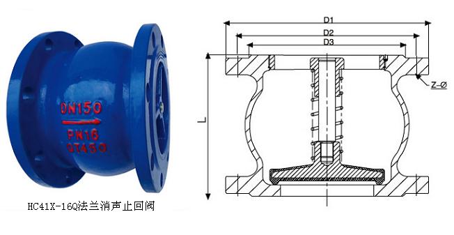 止回閥材質(zhì)有哪些,止回閥材質(zhì)解析與數(shù)據(jù)整合計(jì)劃超值版，材質(zhì)多樣性與應(yīng)用策略探討,持久性方案設(shè)計(jì)_桌面款86.94.57