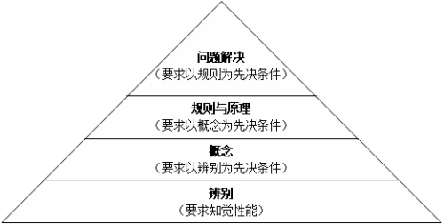 瀝青燙毛,瀝青燙毛技術(shù)解析與理論研究說明,高速解析響應(yīng)方案_挑戰(zhàn)款31.20.12