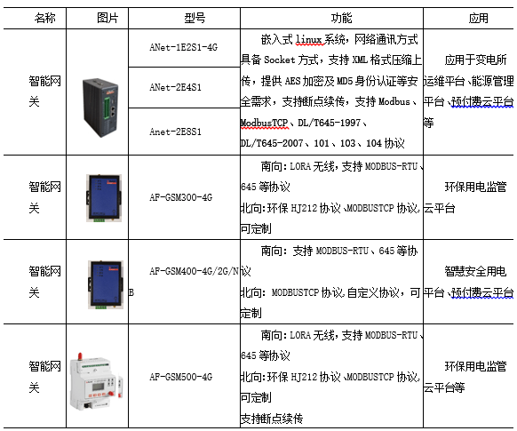 發(fā)泡劑會傳電嗎,發(fā)泡劑與電流傳導，實效性解析及解讀策略探討,安全性方案設計_Tizen76.72.33