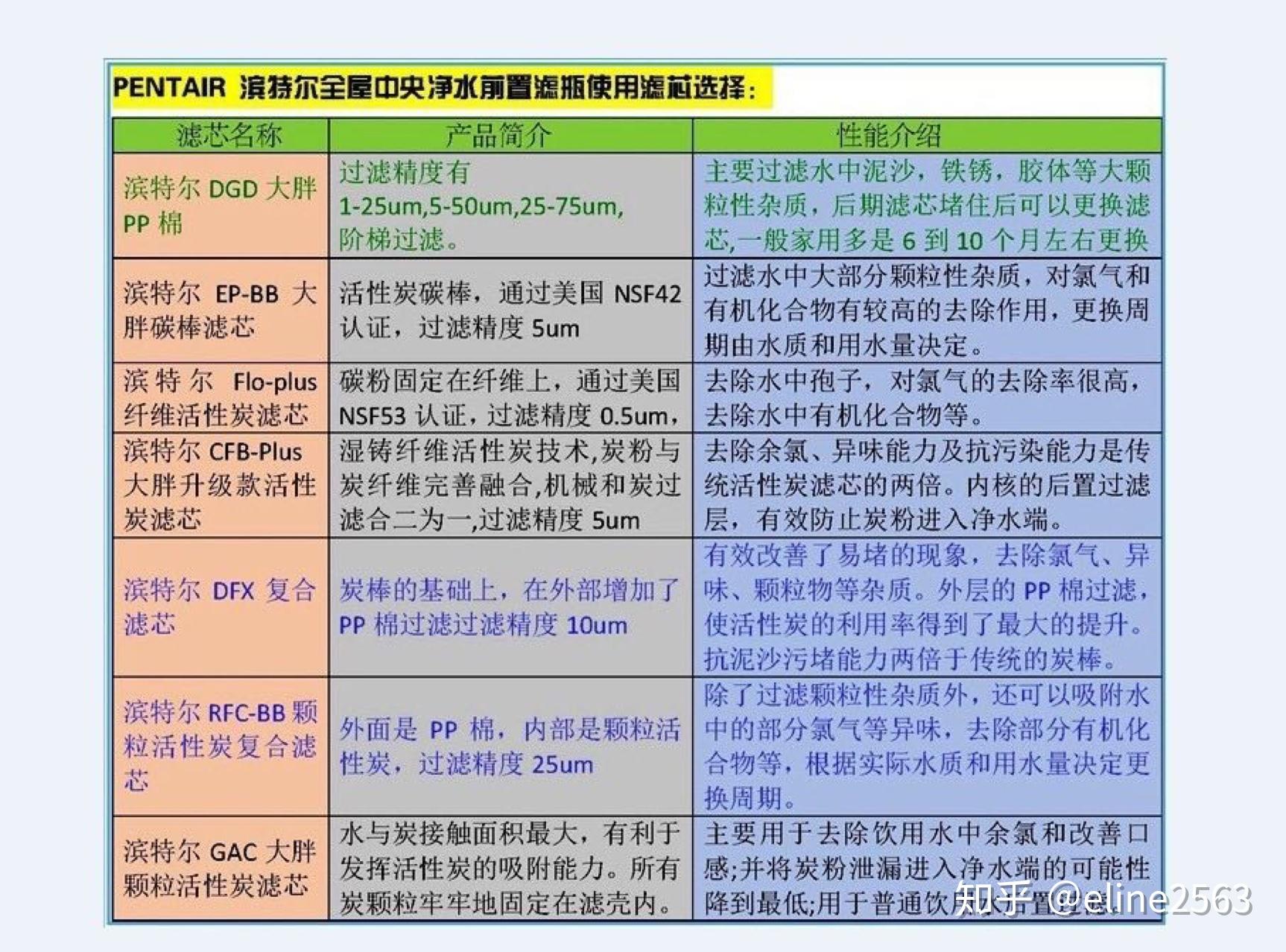 古龍香和木質香區(qū)別,古龍香與木質香的區(qū)別，權威解析說明,經典解讀說明_精裝款45.55.87