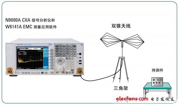 廢氣分析儀單點檢查,廢氣分析儀單點檢查與全面數(shù)據(jù)策略實施，探索應用app32.35.42的潛力與優(yōu)勢,持久性計劃實施_版權48.86.69