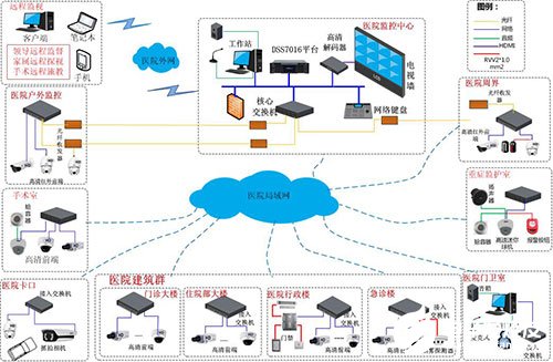 人工報警的設備,人工報警的設備與綜合數(shù)據(jù)解析說明,現(xiàn)狀分析說明_超值版16.51.40