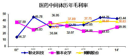 燈籠與海南鈦精礦的關(guān)系