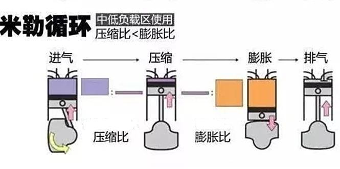 制動(dòng)液加注設(shè)備,制動(dòng)液加注設(shè)備與科學(xué)數(shù)據(jù)解釋定義，ChromeOS 55.40.62的新功能與應(yīng)用,全面實(shí)施數(shù)據(jù)策略_英文版98.18.73