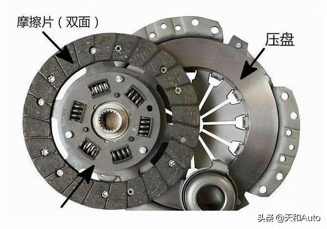 離合器蓋是主動(dòng)部分還是從動(dòng)部分,離合器蓋，主動(dòng)部分還是從動(dòng)部分？深入數(shù)據(jù)解析策略,實(shí)地考察數(shù)據(jù)策略_牐版38.53.12