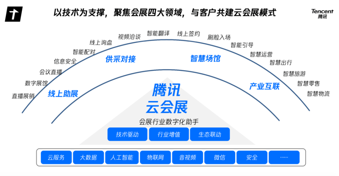 智能箱包市場前景,智能箱包市場前景與迅速執(zhí)行解答計劃,實用性執(zhí)行策略講解_工具版16.26.72