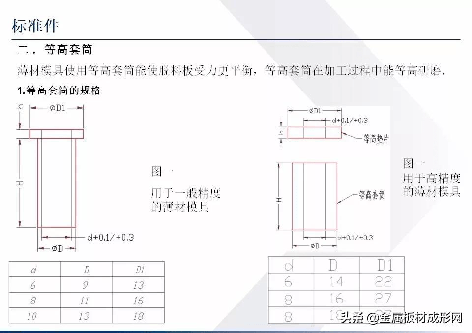 汽車維修專用工具類型,汽車維修專用工具類型與設(shè)計(jì)評(píng)估挑戰(zhàn)款82.20.46的實(shí)地研究,正確解答定義_標(biāo)配版15.79.15