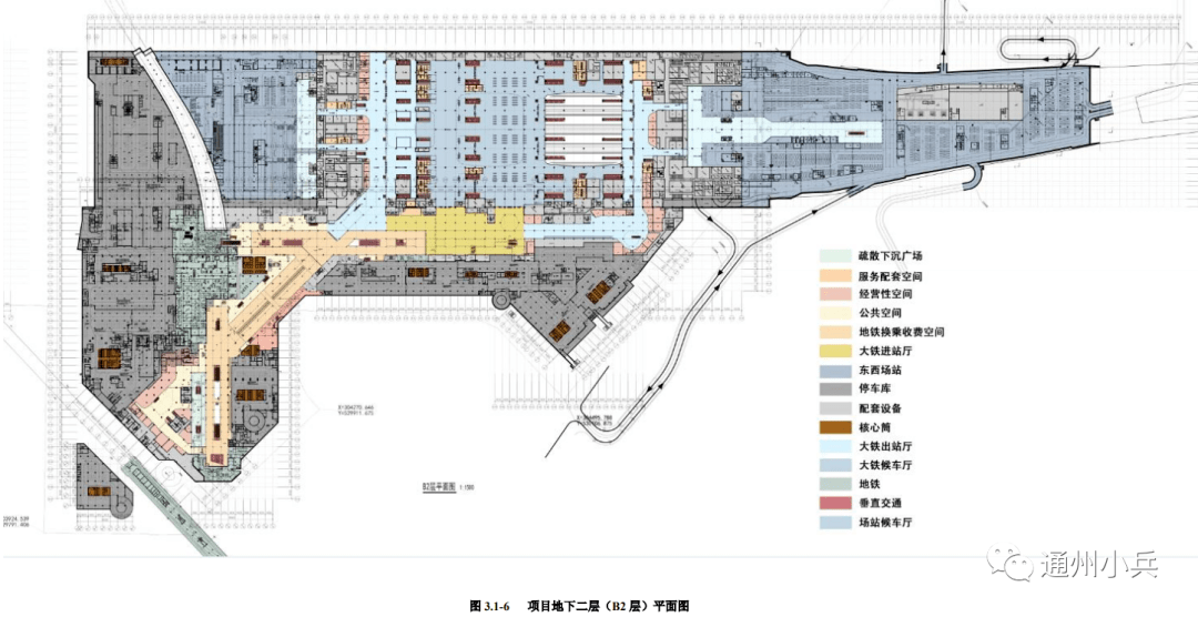 交通配套怎么介紹