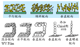 橡膠聚合物