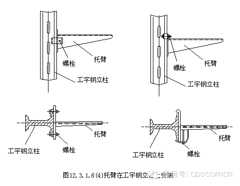 電纜支架,電纜支架的實(shí)踐計(jì)劃推進(jìn)，輕量級解決方案的探索與實(shí)施,數(shù)據(jù)整合執(zhí)行設(shè)計(jì)_黃金版79.99.35