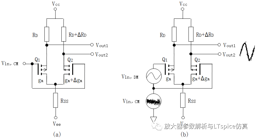 熱電阻與dvd制造有關(guān)系嗎,熱電阻在DVD制造中的應(yīng)用及實(shí)地?cái)?shù)據(jù)評(píng)估方案探討,精細(xì)計(jì)劃化執(zhí)行_白版60.91.62