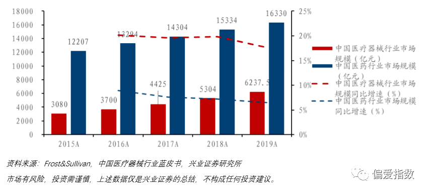 合成革樹脂漲價(jià)