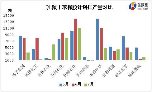 丁苯橡膠融化溫度,丁苯橡膠融化溫度與深入執(zhí)行數(shù)據(jù)方案，科技領(lǐng)域的探索與挑戰(zhàn),最新答案解釋定義_set41.36.27