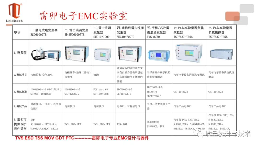 電子產(chǎn)品防靜電包裝,電子產(chǎn)品防靜電包裝與精細計劃化執(zhí)行，UHD版的新視角,權(quán)威詮釋推進方式_游戲版96.35.36