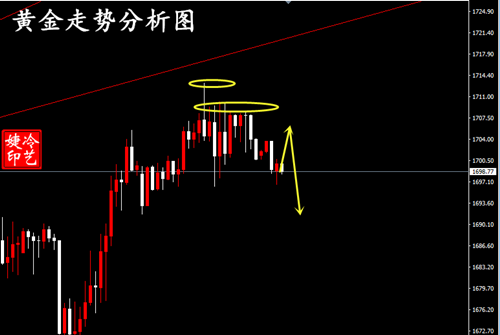 金屬油墨有毒嗎