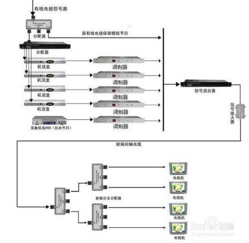 光譜儀濾芯