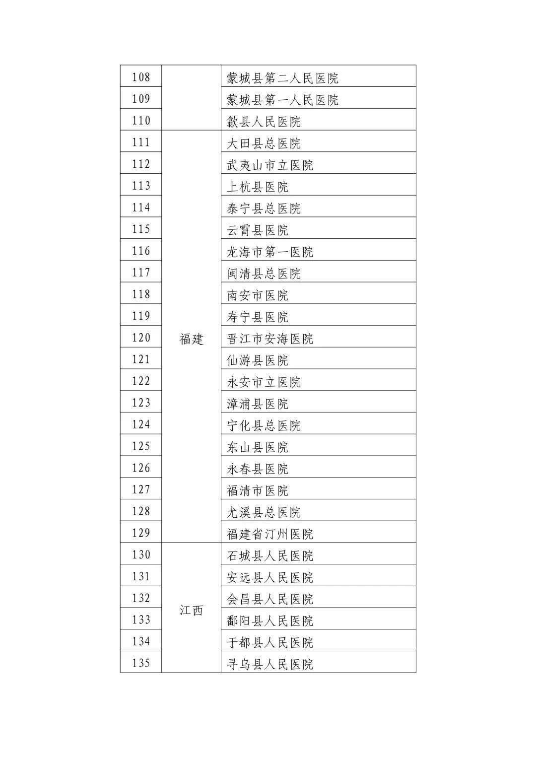 南京新協(xié)和醫(yī)院周鳳,南京新協(xié)和醫(yī)院周鳳，精細(xì)設(shè)計(jì)策略引領(lǐng)醫(yī)療發(fā)展之路,現(xiàn)狀評估解析說明_拼版63.93.64