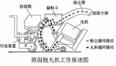 粗糙度儀器的原理,粗糙度儀器原理及實踐策略實施解析,精細設(shè)計解析_Ultra50.66.83