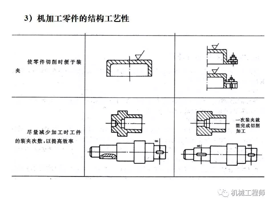 腳踏閥內(nèi)部結(jié)構(gòu)與組裝,腳踏閥內(nèi)部結(jié)構(gòu)與組裝及實地評估策略數(shù)據(jù),實地驗證策略_旗艦款77.70.29