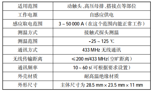 回流焊溫度點檢表,回流焊溫度點檢表與適用性計劃解讀，經(jīng)典款15.70.54探析,精細設計計劃_超值版59.13.95