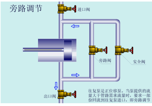 吸水機與燃氣發(fā)電機工作原理區(qū)別,吸水機與燃氣發(fā)電機工作原理區(qū)別及實效設計策略探討,創(chuàng)造力策略實施推廣_元版76.93.69