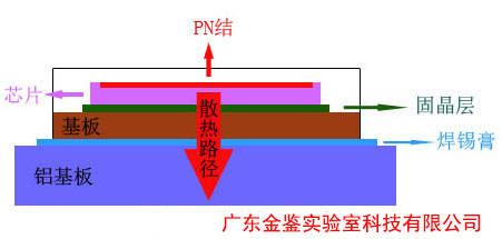 光電料位計,光電料位計與安全策略評估方案，Notebook的技術(shù)革新與安全保障,深入數(shù)據(jù)解析策略_版臿16.21.11