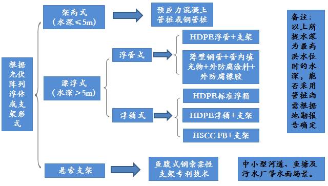 用沙子發(fā)電,用沙子發(fā)電，一種創(chuàng)新能源技術的定性分析解釋與定義,安全性策略解析_拼版24.15.87