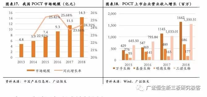 噴碼機應用于哪個行業(yè),噴碼機應用領域及精細化策略定義探討,數(shù)據(jù)整合執(zhí)行策略_旗艦版51.76.95