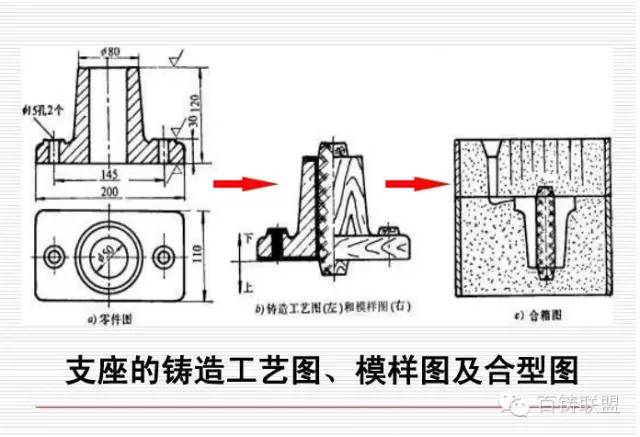 拖鏈安裝要求