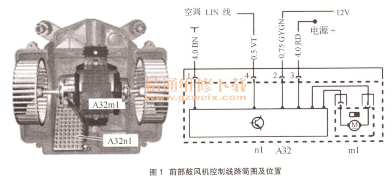 奔馳w220鼓風(fēng)機(jī)保險(xiǎn)絲,奔馳W220鼓風(fēng)機(jī)保險(xiǎn)絲與創(chuàng)新定義方案剖析——MR15.35.60,深層數(shù)據(jù)計(jì)劃實(shí)施_Harmony20.59.91