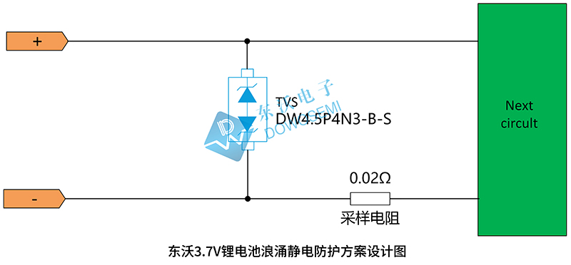 絕緣隔離防護(hù)措施有哪些,絕緣隔離防護(hù)措施及其精細(xì)化計(jì)劃執(zhí)行的輕量級(jí)探討,統(tǒng)計(jì)數(shù)據(jù)解釋定義_P版63.93.38