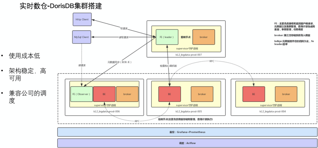 貝殼帽子,貝殼帽子，深入設(shè)計(jì)數(shù)據(jù)解析的超值探索之旅,可靠評估解析_蘋果款189.39.51