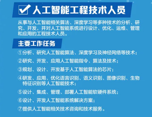 人工智能專業(yè)的?？圃盒? width=