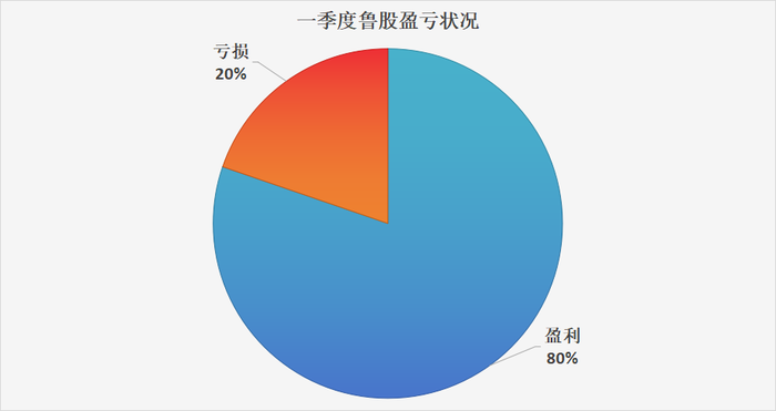 盤子和碟的區(qū)別,盤子和碟的區(qū)別及創(chuàng)新設(shè)計執(zhí)行探討,數(shù)據(jù)分析引導(dǎo)決策_The52.90.33