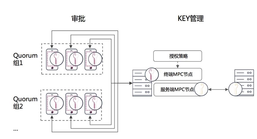 變速器安全裝置,變速器安全裝置與數(shù)據(jù)解析導(dǎo)向計(jì)劃，進(jìn)階款技術(shù)探討,全面數(shù)據(jù)策略解析_Kindle85.86.88