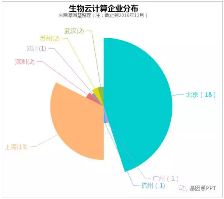 企業(yè)防雷檢測