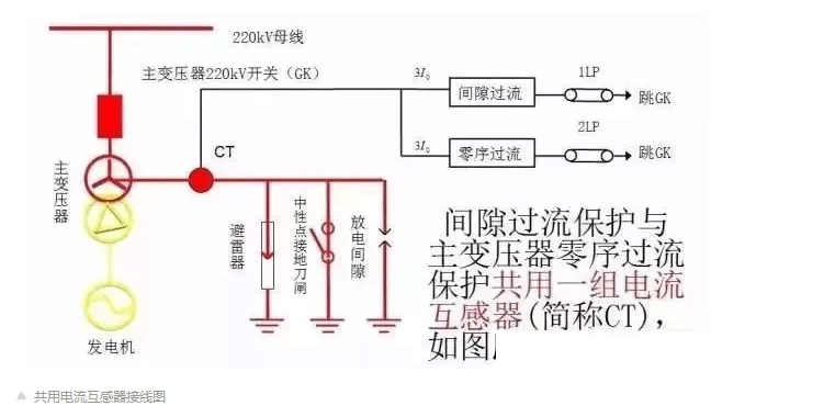 電壓互感器材料,電壓互感器材料的實地驗證數(shù)據(jù)分析與WearOS系統(tǒng)應(yīng)用探討,實地執(zhí)行分析數(shù)據(jù)_粉絲款30.13.99