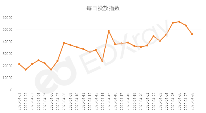 2021童裝好做嗎,關(guān)于童裝行業(yè)發(fā)展趨勢與創(chuàng)造性方案解析——標(biāo)配版童裝市場深度探索（童裝好做嗎？）,廣泛方法解析說明_基礎(chǔ)版75.53.54