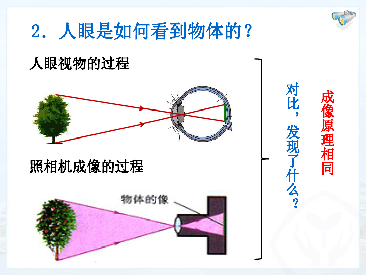 壓縮眼鏡片好嗎,壓縮眼鏡片好嗎？實(shí)地分析解釋定義,科學(xué)研究解析說(shuō)明_創(chuàng)新版33.55.31