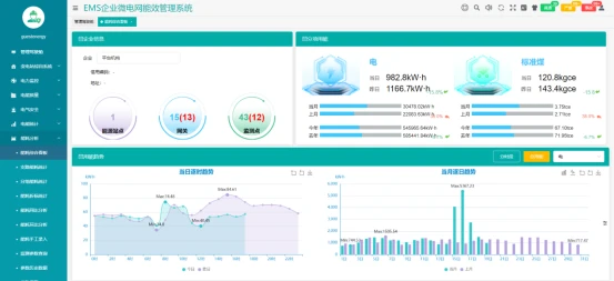 照明網(wǎng)與微特電機(jī)研究所哪個(gè)好,照明網(wǎng)與微特電機(jī)研究所對比分析，權(quán)威分析解釋及定義,數(shù)據(jù)導(dǎo)向方案設(shè)計(jì)_Windows61.89.78