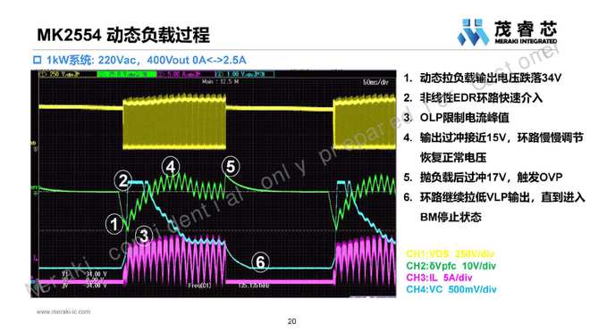 變頻電源質(zhì)量哪家好,變頻電源質(zhì)量與快速響應(yīng)方案落實(shí)，行業(yè)內(nèi)的優(yōu)選分析,科學(xué)依據(jù)解釋定義_GM版20.98.75